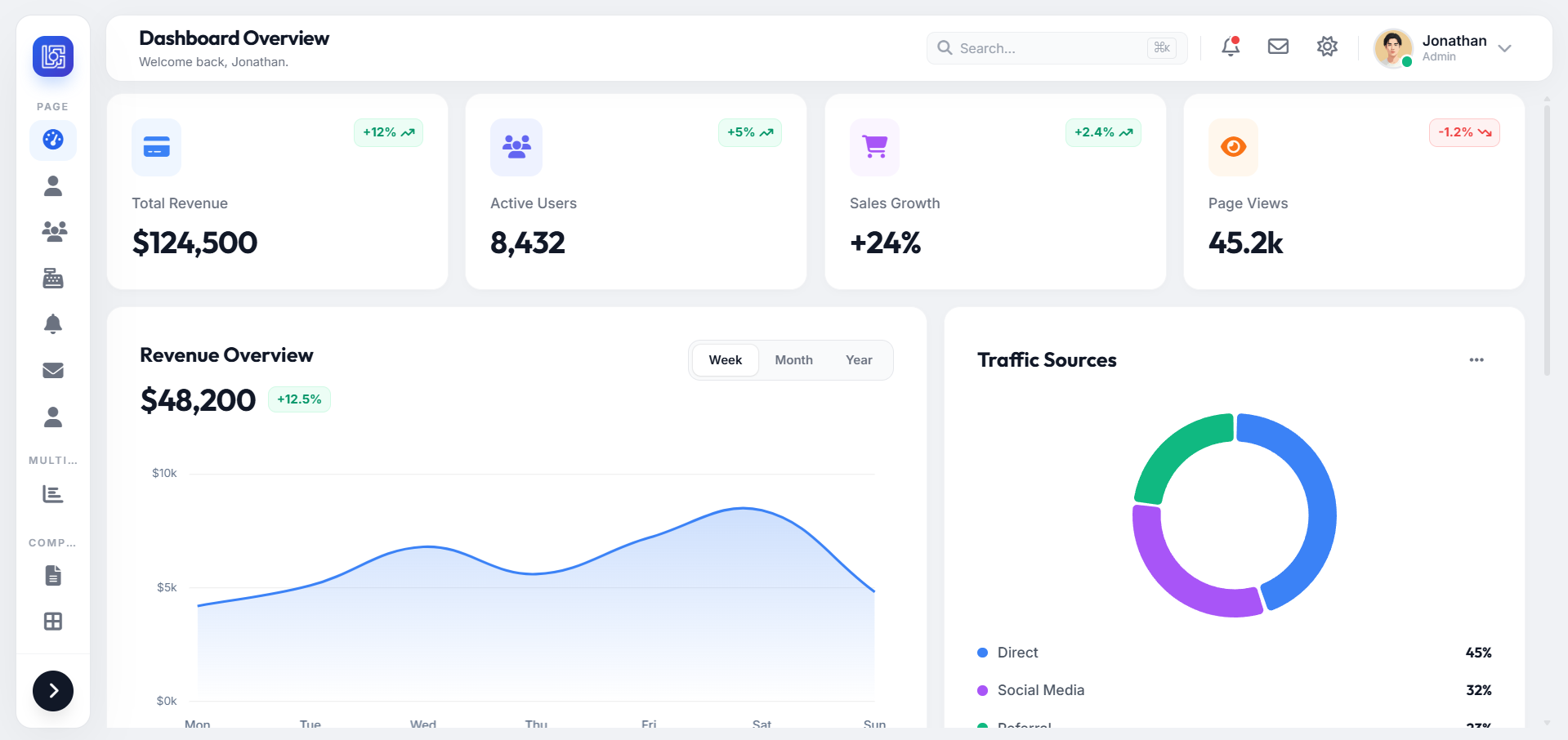 LOG UI